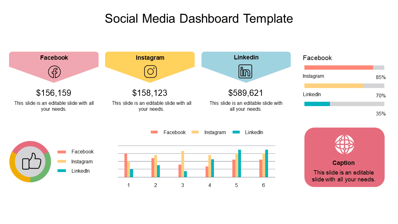 Social Media Dashboard